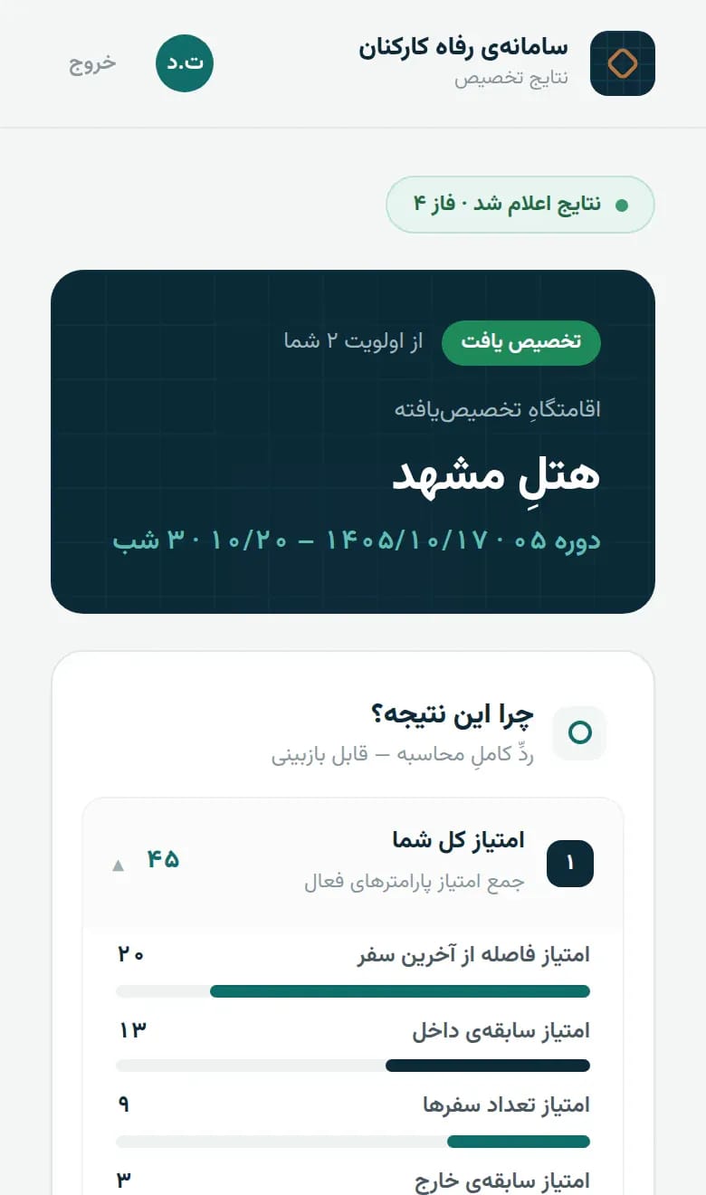 صفحهٔ نتایجِ کارمند پس از اعلام: کارتِ «تخصیص یافت — از اولویتِ ۲ شما» با نامِ اقامتگاه و بازهٔ دوره، بخشِ «چرا این نتیجه؟» با امتیازِ کل و تفکیکِ پارامترها و رتبهٔ ۱۵ از ۳۰ در فهرست، و کارتِ نتایجِ عمومی با شمارِ شرکت‌کننده، تخصیص‌یافته و لیستِ انتظار زیرِ حالتِ حریمِ خصوصی